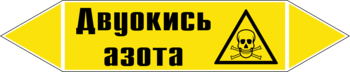 Маркировка трубопровода "двуокись азота" (пленка, 252х52 мм) - Маркировка трубопроводов - Маркировки трубопроводов "ГАЗ" - ohrana.inoy.org