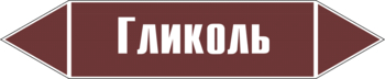 Маркировка трубопровода "гликоль" (пленка, 358х74 мм) - Маркировка трубопроводов - Маркировки трубопроводов "ЖИДКОСТЬ" - ohrana.inoy.org