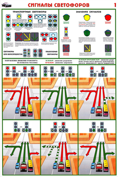 ПС48 Сигналы светофоров (бумага, А2, 2 листа) - Плакаты - Автотранспорт - ohrana.inoy.org