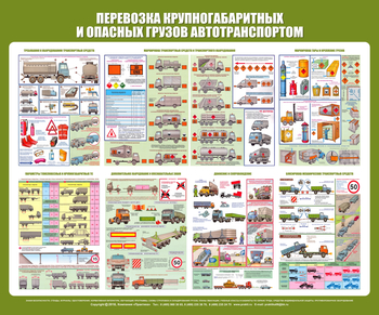 С45 Стенд перевозка крупногабаритных и опасных грузов автотранспортом (1200х1000 мм, алюминиевый багет серебряного цвета) - Стенды - Стенды по безопасности дорожного движения - ohrana.inoy.org