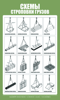 Схема строповки ст11 (600х1000мм) - Охрана труда на строительных площадках - Схемы строповки и складирования грузов - ohrana.inoy.org