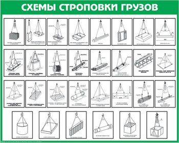 Схема строповки st13 - Схемы строповки и складирования грузов - ohrana.inoy.org